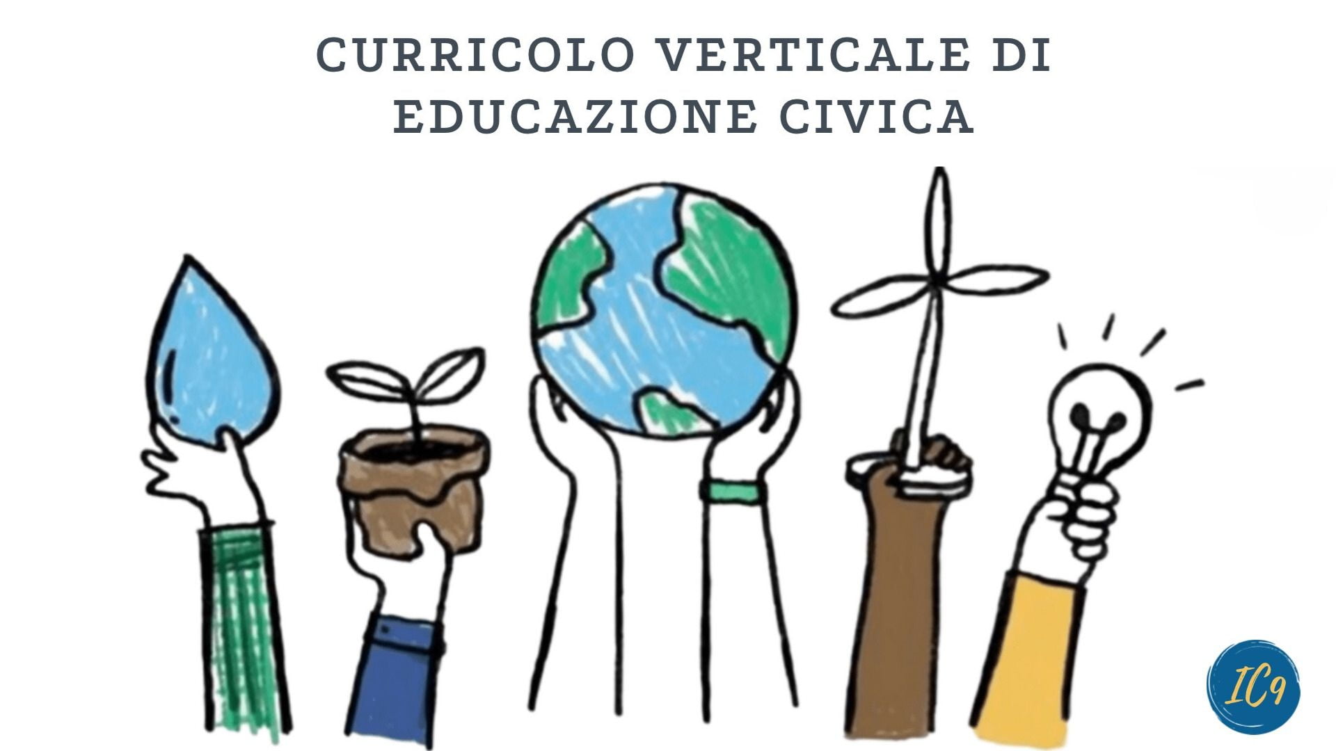 Curricolo Educazione Civica Istituto Comprensivo Statale Campo Dei Fiori